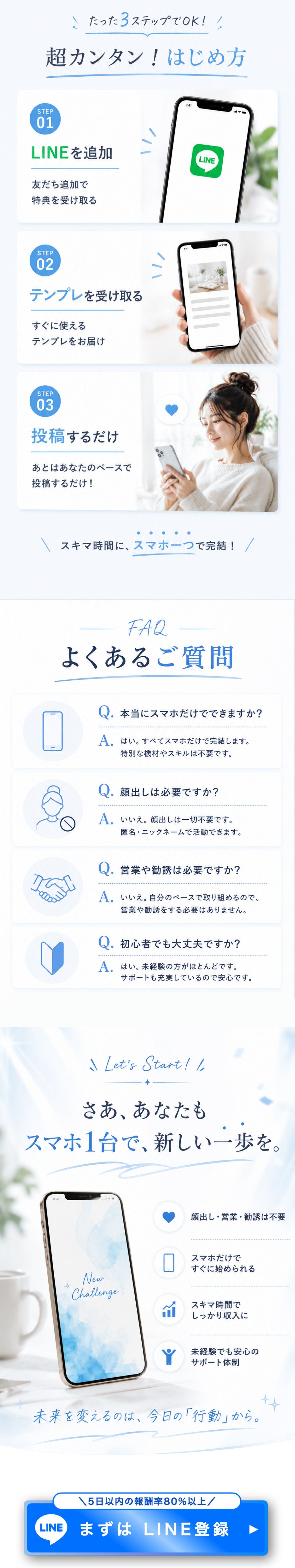 はじめ方の3STEP（LINE追加→テンプレ受取→投稿）、よくあるご質問、スマホで新しい一歩を